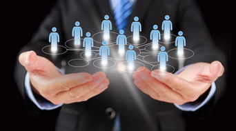 外包軟件技術(shù)開發(fā)人員應(yīng)如何嚴(yán)格要求自己