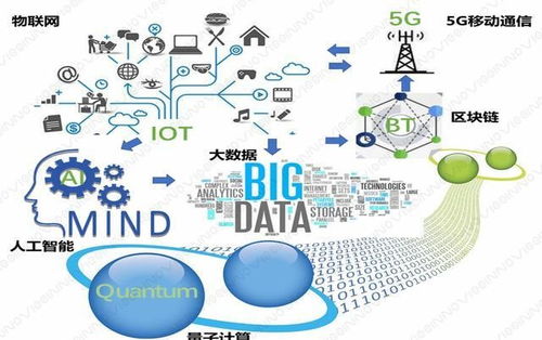 人工智能神經(jīng)網(wǎng)絡(luò)基礎(chǔ)設(shè)施與核心應(yīng)用軟件開發(fā)